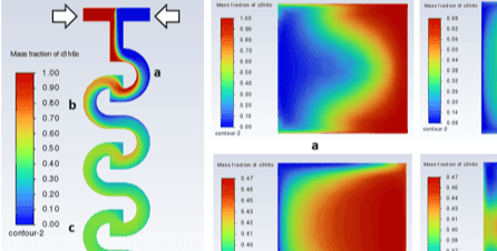 Вычислительное моделирование