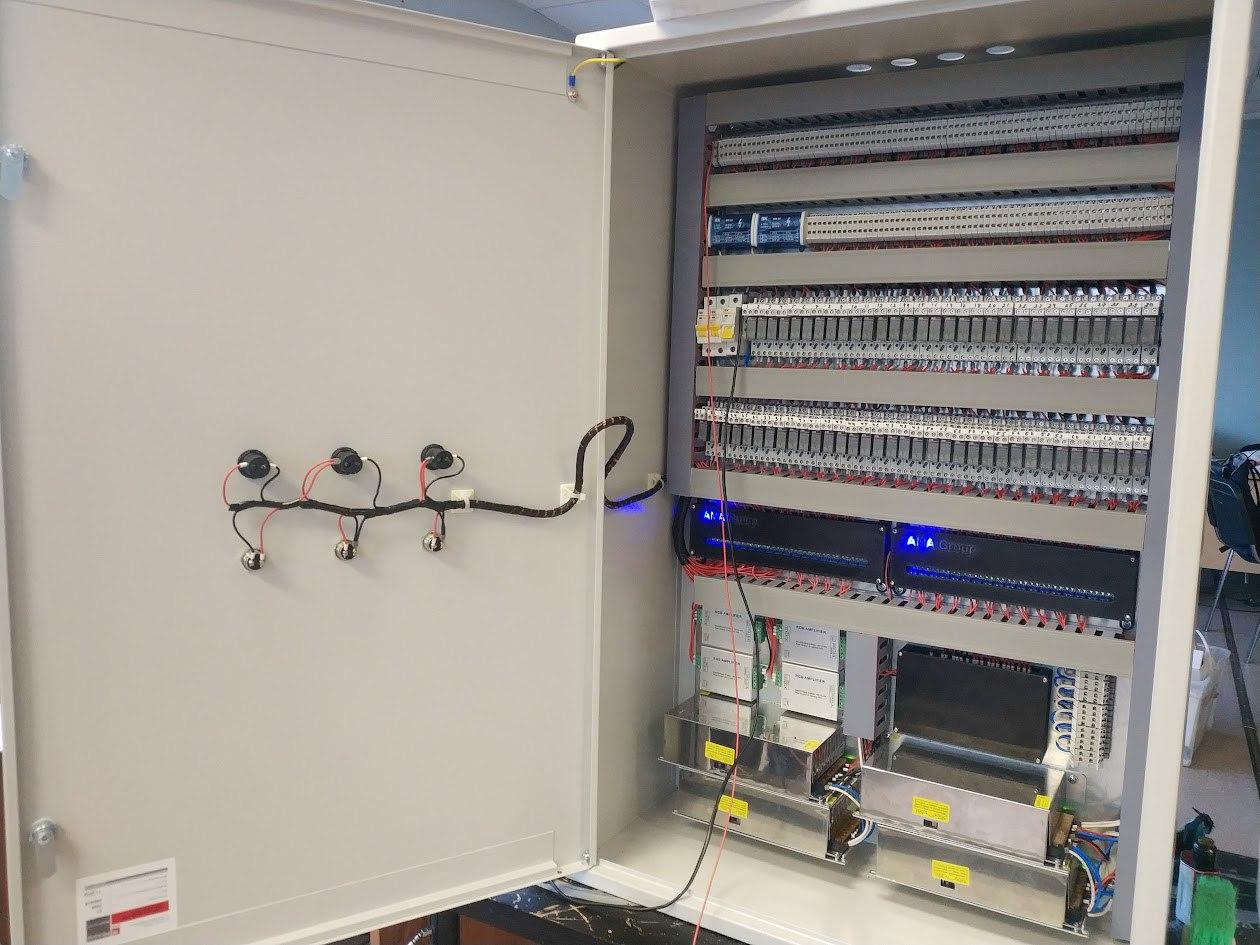 Щиты управления и учета АСКУЕ